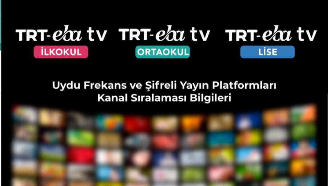 TRT EBA TV YAYIN BİLGİLERİ